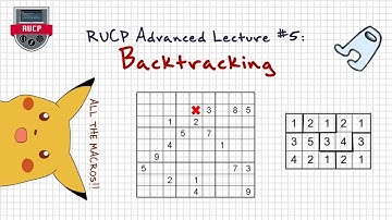 How Quickly Can YOU Code a Sudoku Solver? (Advanced Lecture 5 - RUCP Fall 2021)