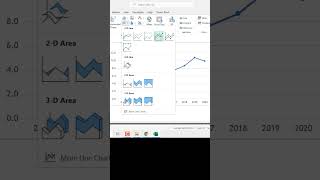 Line chart in excel screenshot 2