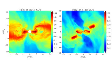 Transverse slice of model T65S