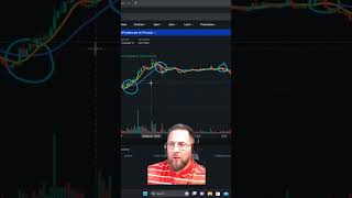 We will be using api to connect to a crypto exchange #phemexexchange #phemex #digitalcurrency