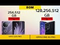 Vivo S20 Pro VS Oppo Find X5 Pro - Full Comparison ⚡Which one is Best