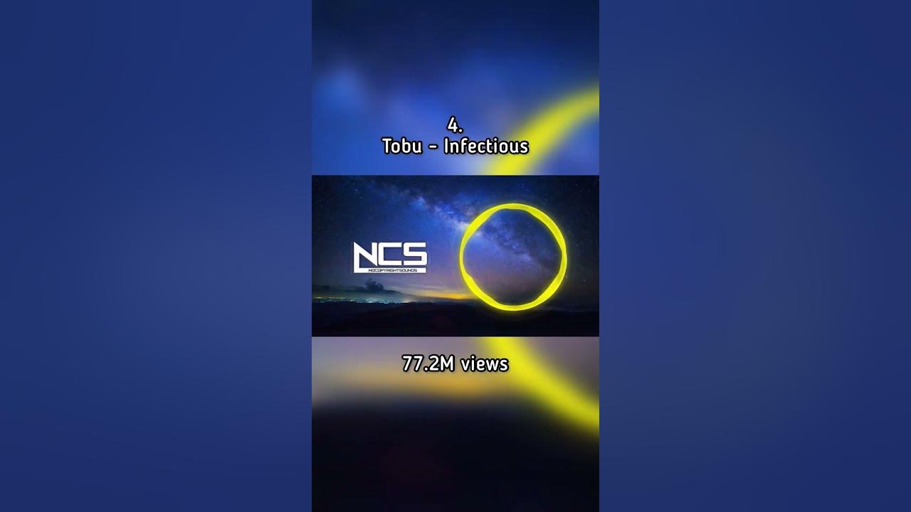 Top 10 Most Popular Tobu Songs On NCS #shorts #shortsvideo