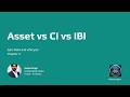 Asset vs CI vs Install base Item - ServiceNow