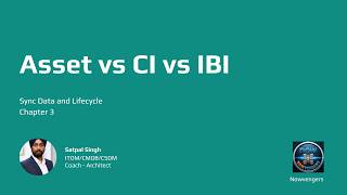 Asset vs CI vs Install base Item - ServiceNow