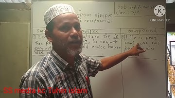 English 2nd paper Interchange-Simple/Complex/Compound part 2