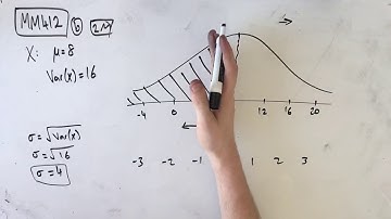 MM412 Maths Methods Fortify Study Guide - "Normal distribution question"