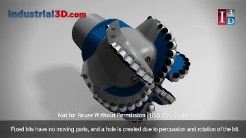 How Different Drill Bits Work in Oil & Gas Drilling Animation | 3D Animation for Petrosains Museum