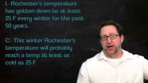 Arguments 3: Strong and Cogent (Strength and Cogency of Inductive Arguments)