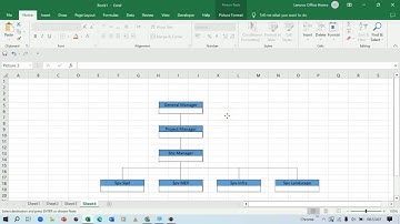 Tutorial Membuat Struktur Organisasi di Microsoft Excel