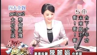 FTV(股市真美麗) 陳麗娟 分析師 2015-09-10