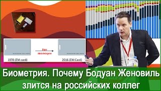 видео Вопросы по теме: Системы контроля и управления доступом