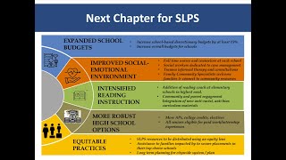 A Virtual Coffee Conversation: School Consolidation and the Next Chapter for SLPS