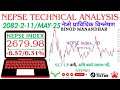 DAILY NEPSE TECHNICAL ANALYSIS | 2082.2.11 | NEPAL STOCK EXCHANGE | NEPAL STOCK MARKET |