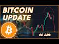 BITCOIN BREAKING DOWN NOW?🚨 (Bitcoin Price Prediction &amp; News 2026)