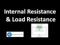 Understanding Internal and Load Resistance