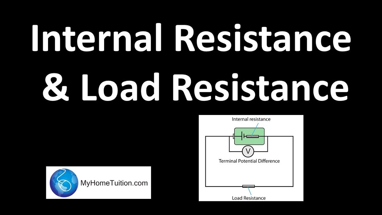 Internal Resistance and Load Resistance | Electricity