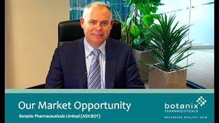 Botanix Pharmaceuticals (ASX:BOT) Market Opportunity
