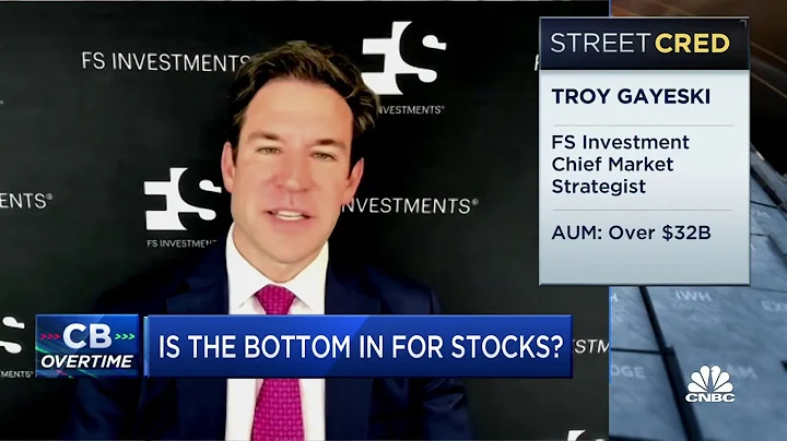 This is a classic bear market rally, says FS Inves...