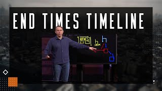 End Times Timeline from the Bible: Rapture, Tribulation, Millennium Explained