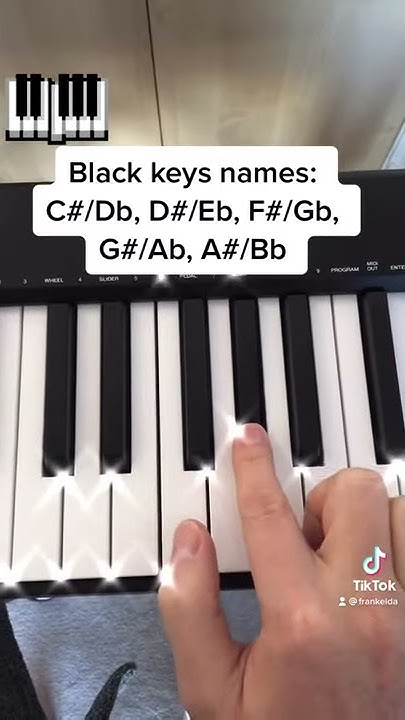 learn-the-name-of-the-black-piano-keys-shorts-youtube