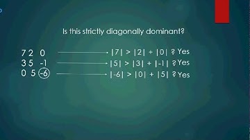 strictly diagonally dominant