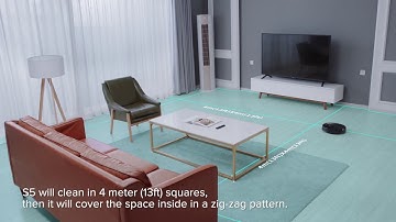 Roborock S5 Starting cleanups using the buttons