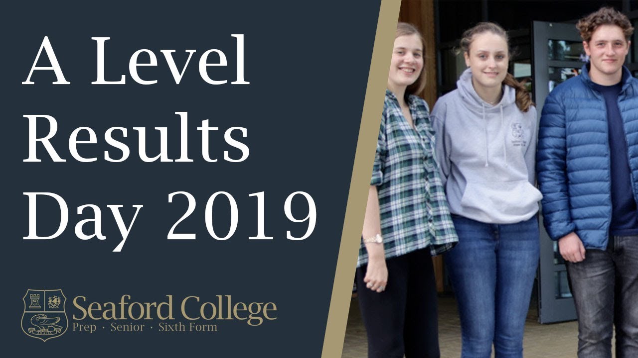 A Level Results Day 2019 - YouTube