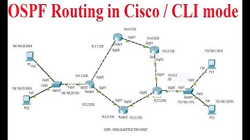 OSPF(Open Shortest Path First) Routing, Area Configuration Lab.