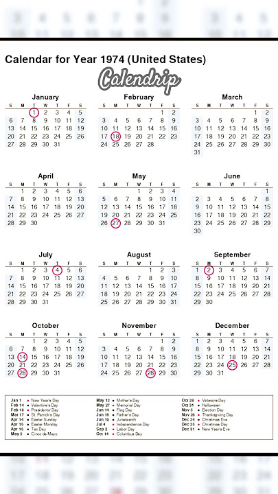 Calendar 1974 #monthsoftheyear
