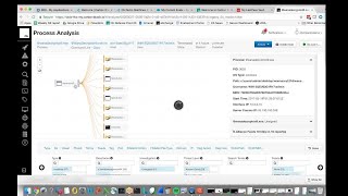 Cb Response vs WannaCry - Archive