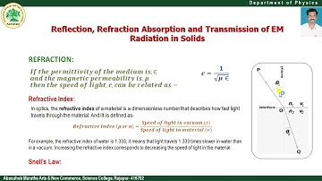 Chapt  2 Optical Properties 3