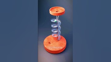 "SYNCED UP! | Synchronized Pendulum Motion Graphics in Blender 3D Animation"* #shorts