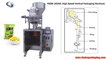 FBSW-2030A: High Speed Vertical Packaging Machines