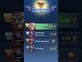 You Think You Can Scare Me? Sonic Forces Speed Battles #shorts #viral #trending #fyp #silver #yt