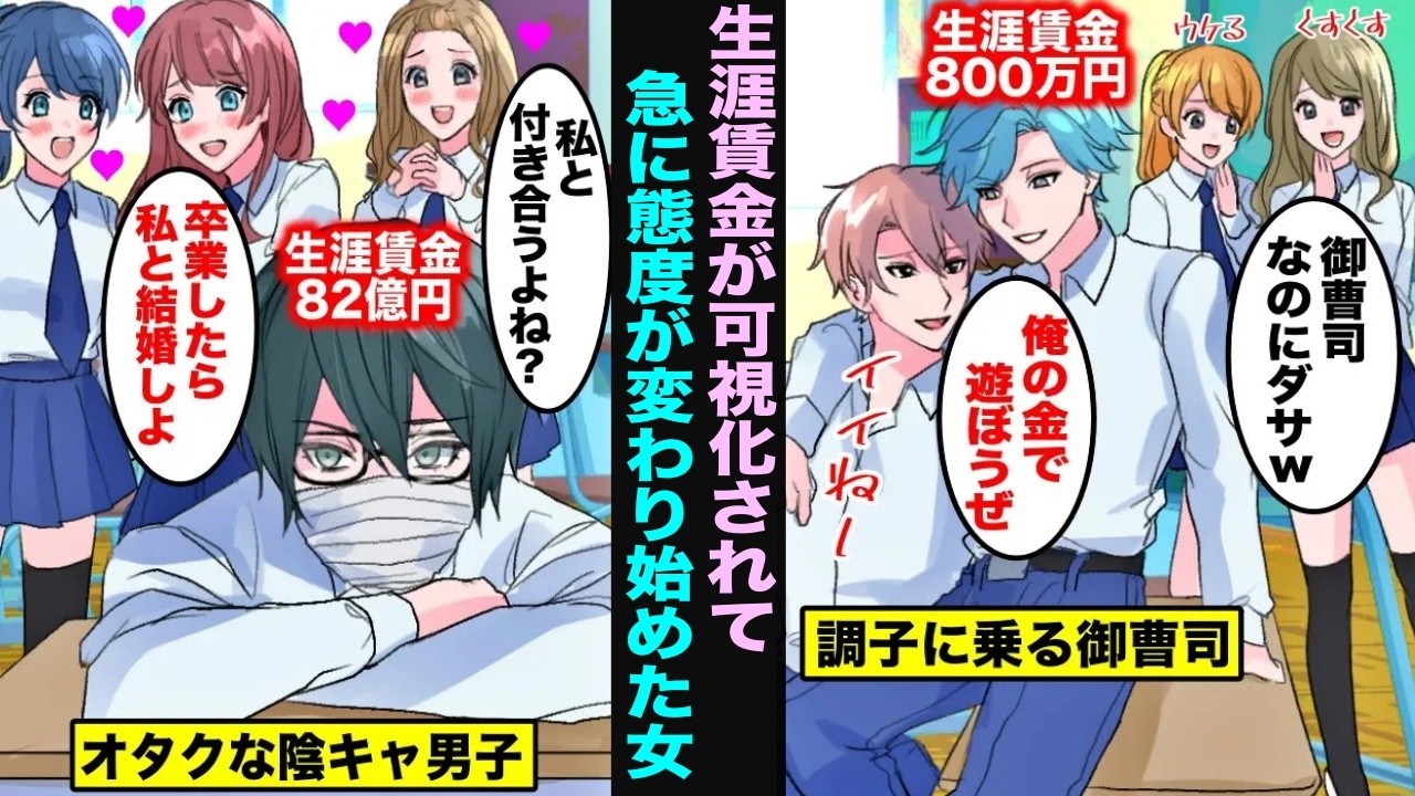 【漫画】人生で自分が稼ぐ収入が可視化されたらどうなるのか?