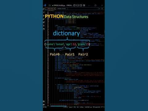 python dictionary | Data Structures | #Python | @pythink1 | python for ...