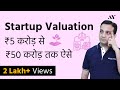 Startup Company Business Valuation Methods