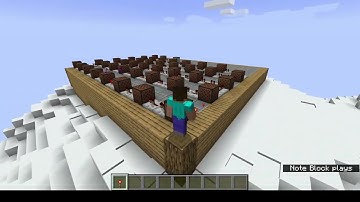 Super Idol on Note Blocks | Minecraft