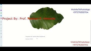 Medicinal Leaf Type Classification Using Image Processing Python Project With Source Code