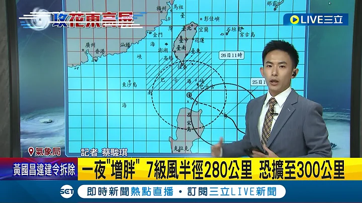杜苏芮一路变壮今晨已达"中台上限"! 最快下午转为强台 结构扎实挟雨弹东半部严防豪雨 明后天影响最大 "南部.花东"有机率放台风假 ｜记者 蔡骏琪｜【LIVE大现场】20230725｜三立新闻台 - 天天要闻