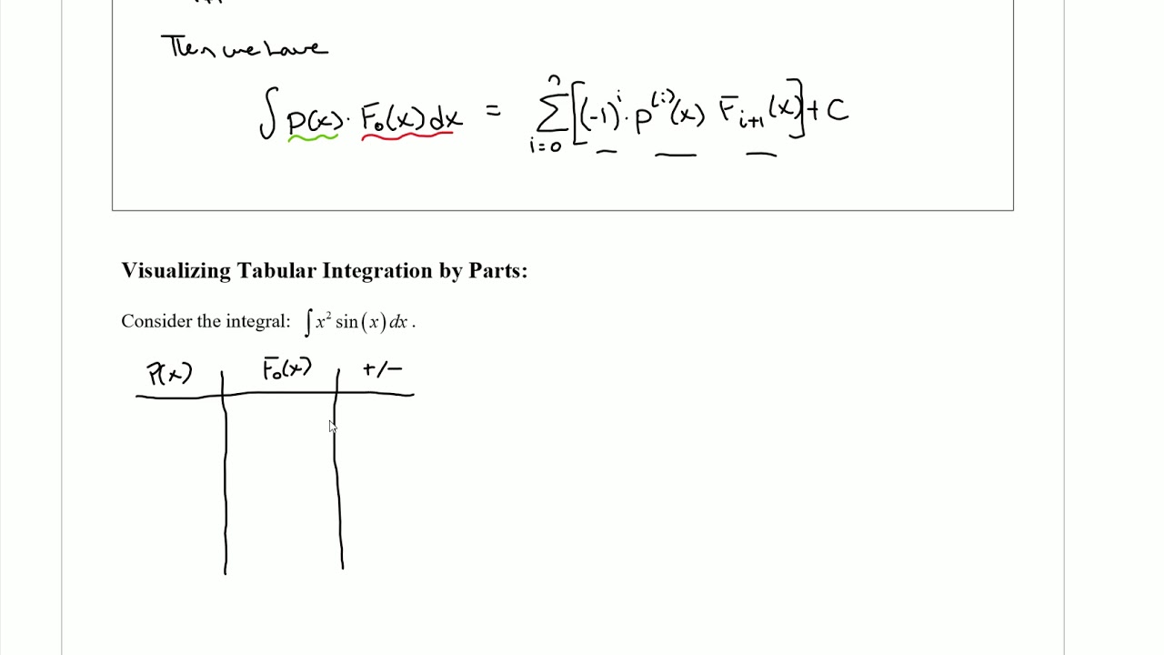 Tabular Integ 2.1 Tabular Integration - YouTube