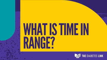 Time in Range, Episode #1 - What Is Time in Range?