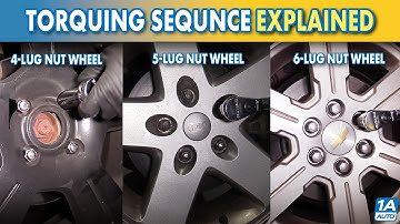 How to Properly Torque Wheel lugs Nuts (Torquing Sequences explained )