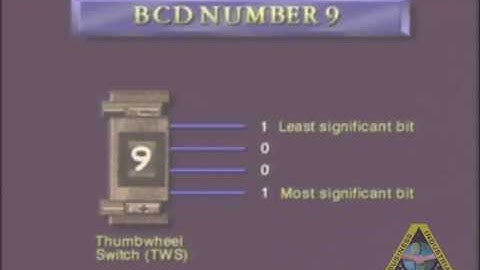 PLC Tutorial BCD - Binary Coded Decimal