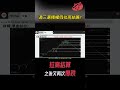 週三選擇權結算 故意拉高之後暴跌?【台股】2026/7/22|貪婪韭菜，貪婪就菜|
