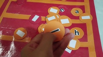 MEDIA PEMBELAJARAN belajar membaca untuk kelas 1 SD/MI "Papan kata"