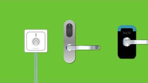 SALTO Wireless real time access control system