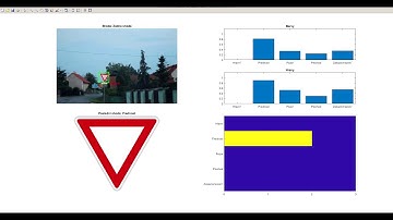 Matlab - Traffic signs recognition from dashcam
