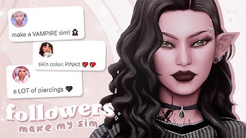 letting YOU create my sim + CC links ♡ the sims 4: create a sim