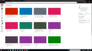 Using Teams from Inside Canvas